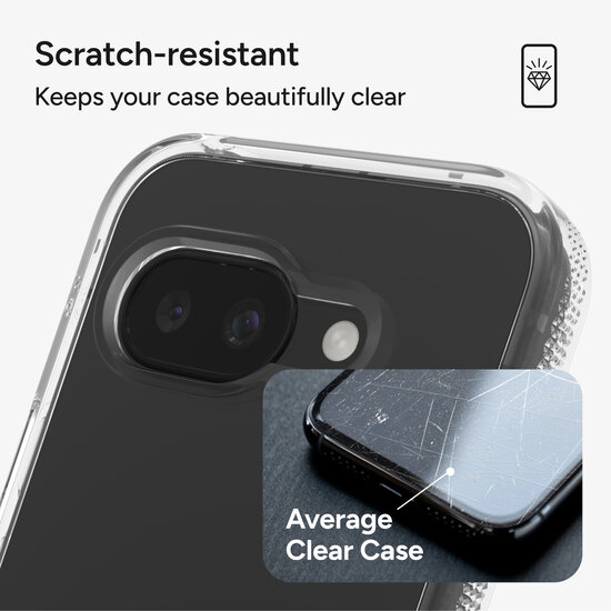 ZAGG Crystal Palace Google Pixel 9A hoesje transparant