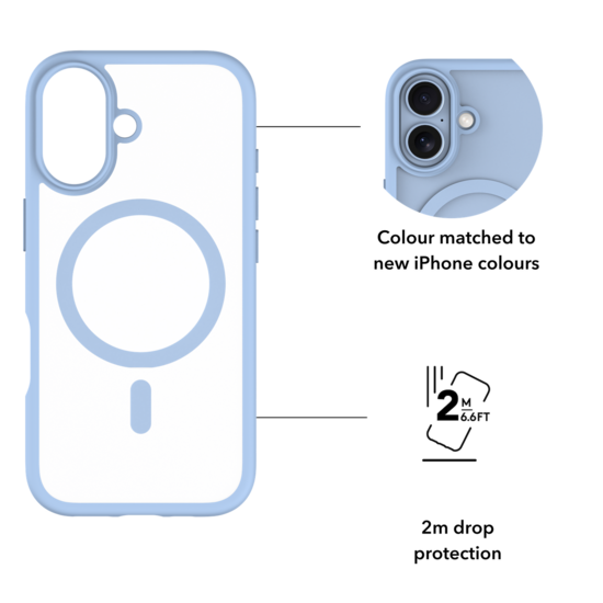 dbramante1928 Grenen MagSafe iPhone 17 hoesje blauw