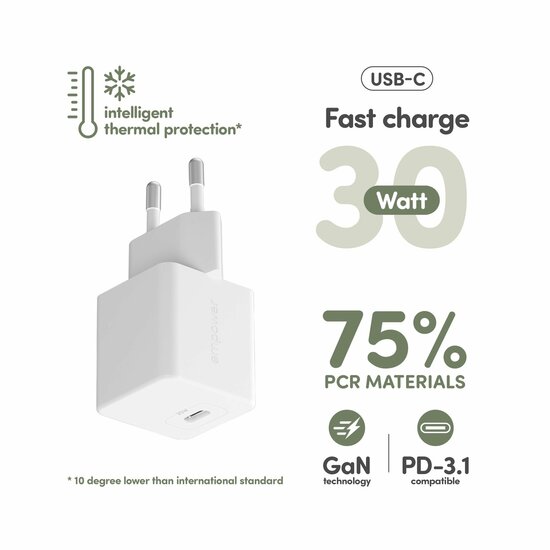 PanzerGlass empower Grand Prix 30 watt USB-C oplader wit