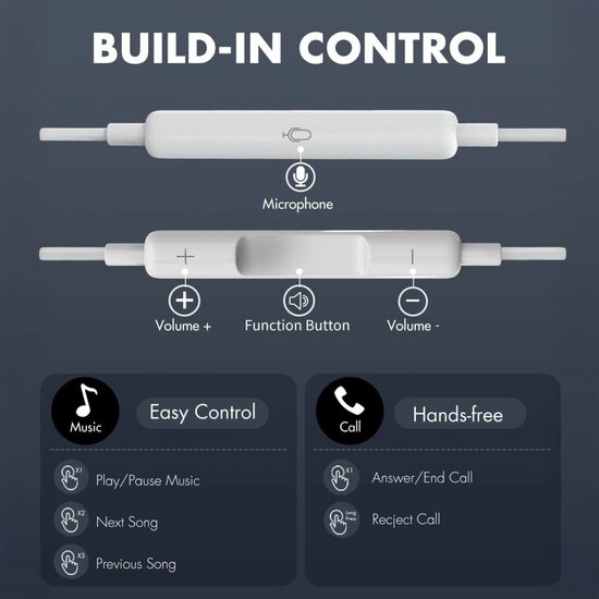 TechProtection UltraBoost USB-C oordopjes met microfoon wit