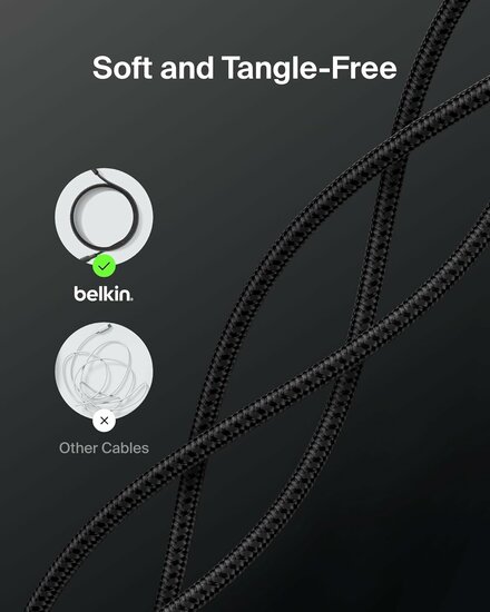 Belkin BoostCharge Pro 240 watt USB-C kabel 1 meter wit