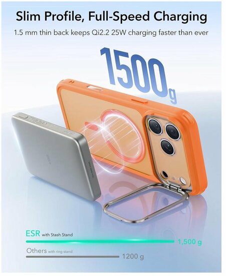 ESR Classic Hybrid Stand CC iPhone 17 Pro hoesje oranje