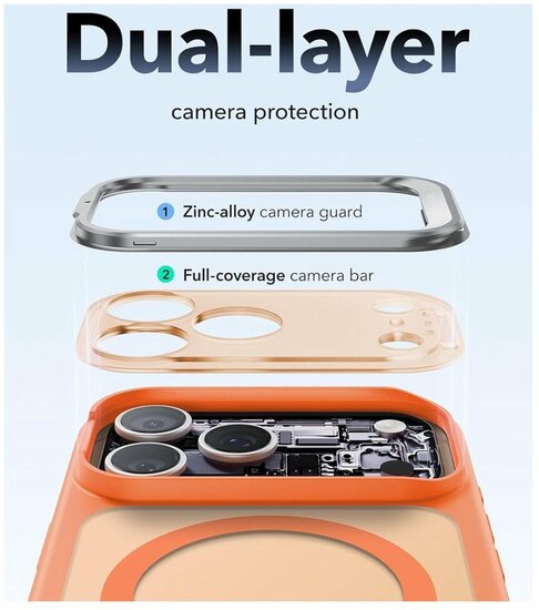 ESR Classic Hybrid Stand CC iPhone 17 Pro Max hoesje oranje