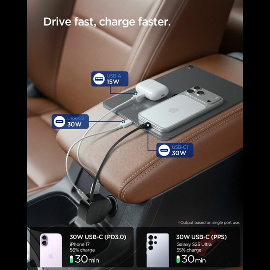 Spigen EV603BT auto oplader 60 watt met uittrekbare USB-C kabel