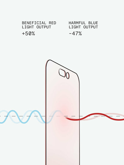 BodyGuardz Red Light Converter iPhone Air screenprotector