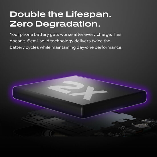 Statik State MagSafe Powerbank 5000 mAh