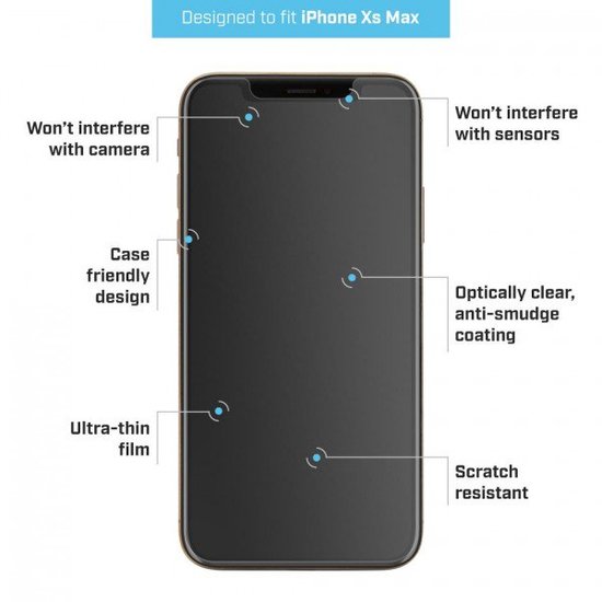 BodyGuardz ScreenGuardz iPhone XS Max screenprotector