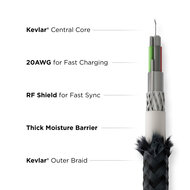 Nomad USB-A Kevlar Universele 1,5 meter kabel Zwart