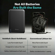 BMX  SolidSafe Air 5 K MagSafe powerbank 5000 mAh zwart