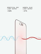 BodyGuardz Red Light Converter iPhone 17 Pro Max screenprotector
